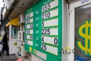 В Казахстане из-за девальвации закрываются магазины бытовой техники