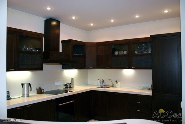 современная кухонная техника